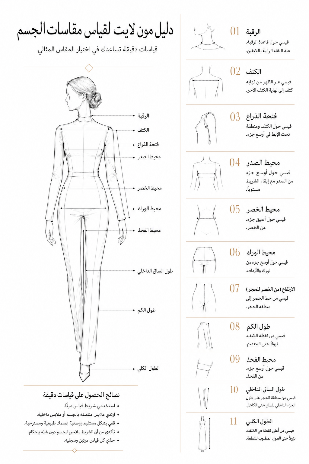دليل قياسات الجسم للمرأة
